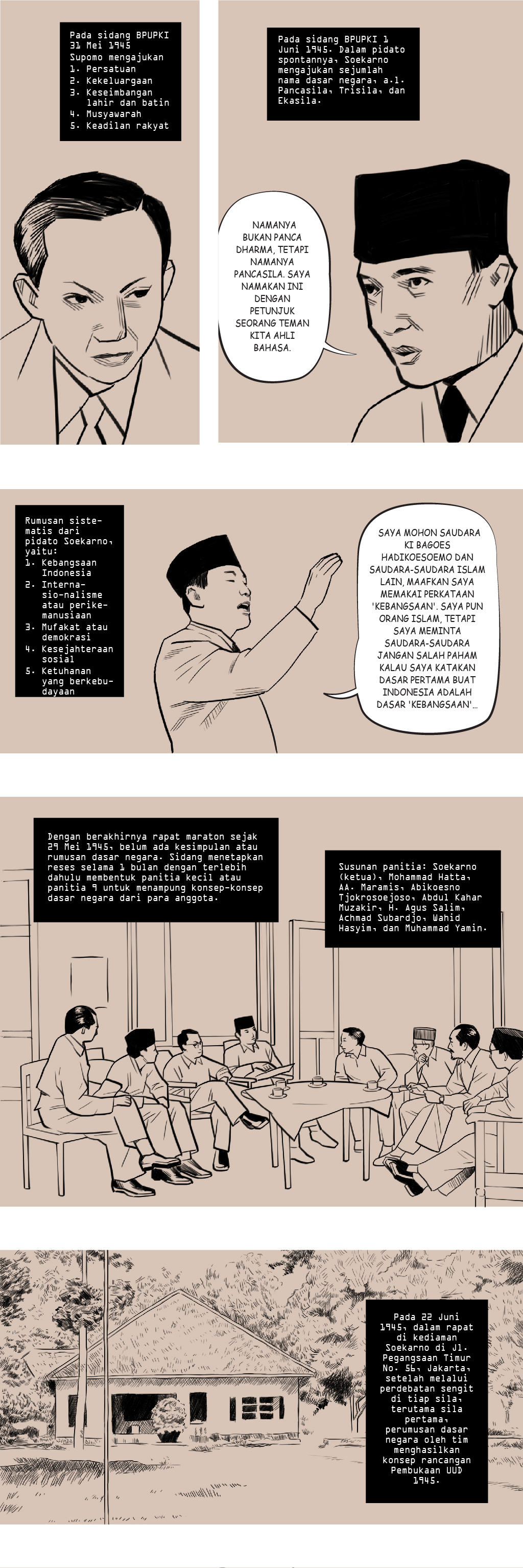 Pidato Soekarno Lahirnya Pancasila Pigura
