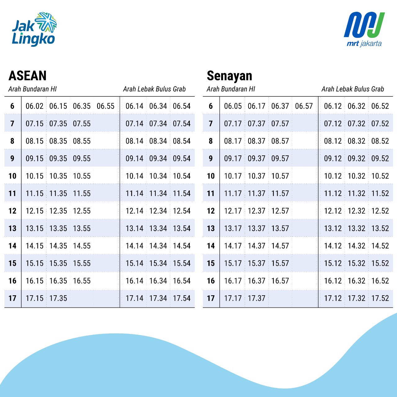 Jadwal Mrt Selama Psbb Dki Jakarta