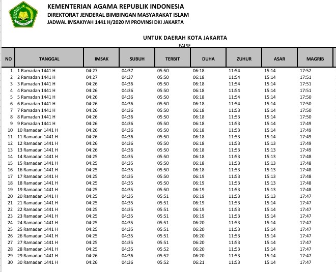 Yuk Cek Jadwal Puasa 2020 Jakarta Excel Terbaru 