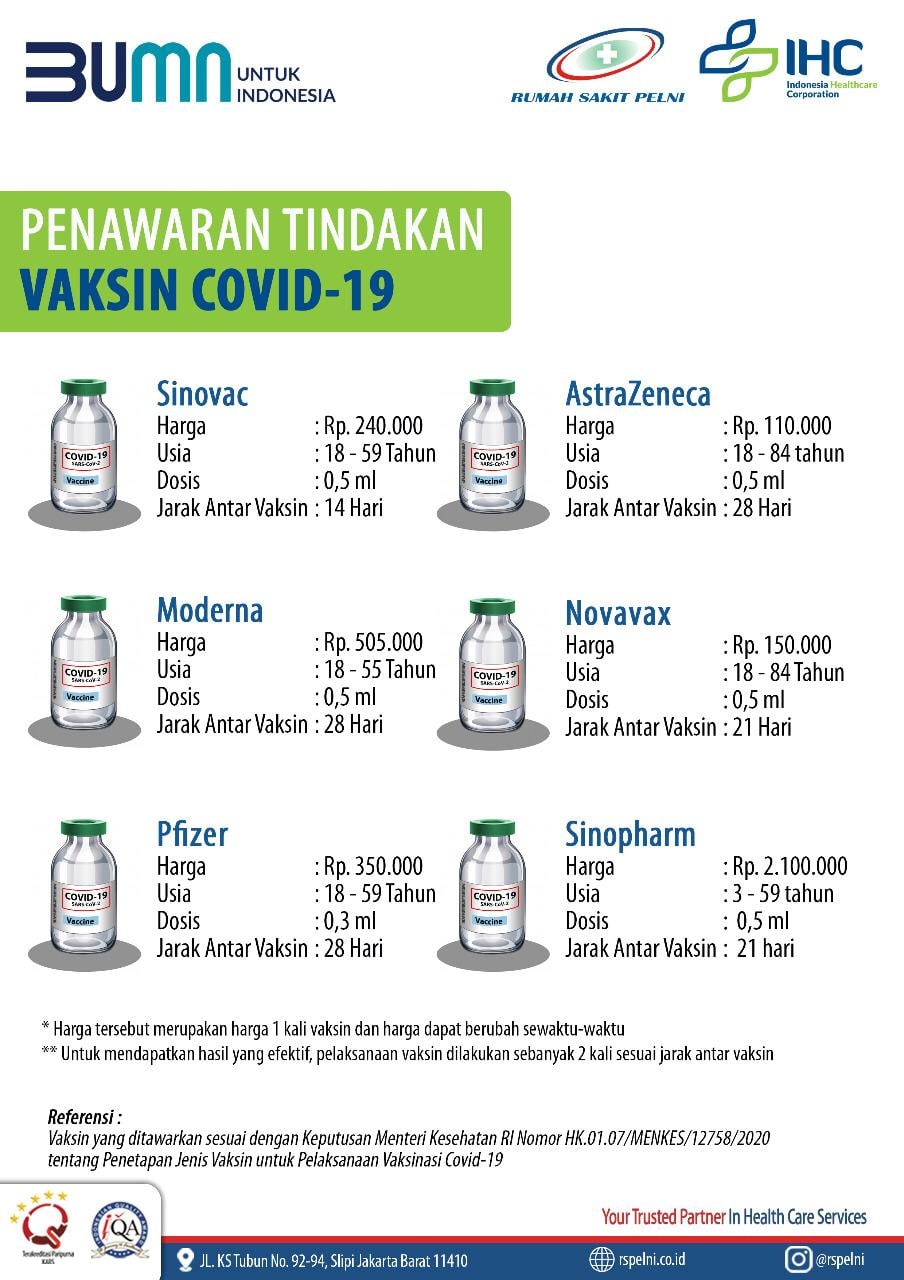 Cek Fakta Rs Pelni Pasang Tarif Vaksin Covid 19 Kabar24 Bisnis Com