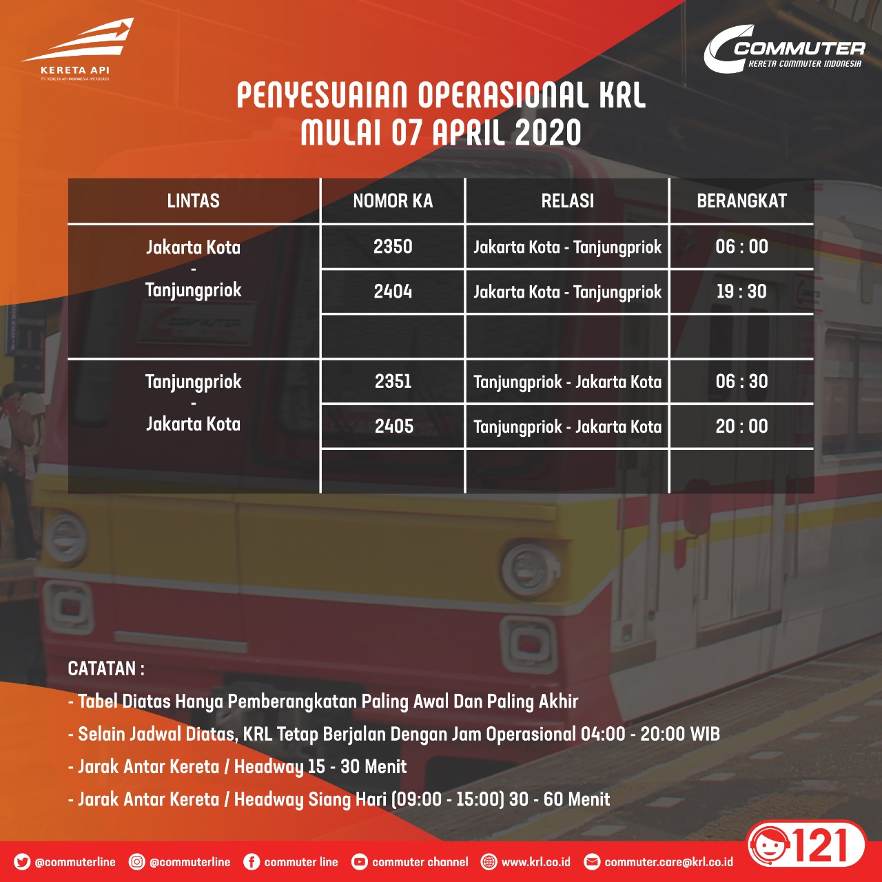 Yuk Simak Jadwal Krl Senin 13 April 2020 Paling Baru 