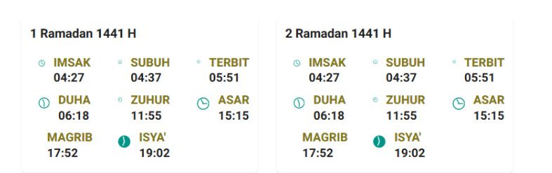 Jadwal Imsak Dan Buka Puasa Jabodetabek 24 25 April 2020 Kabar24 Bisnis 