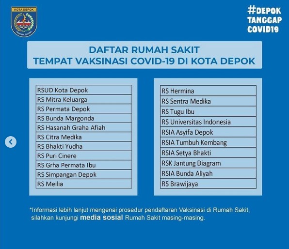 12+ Daftar vaksin indonesia online ideas in 2021 