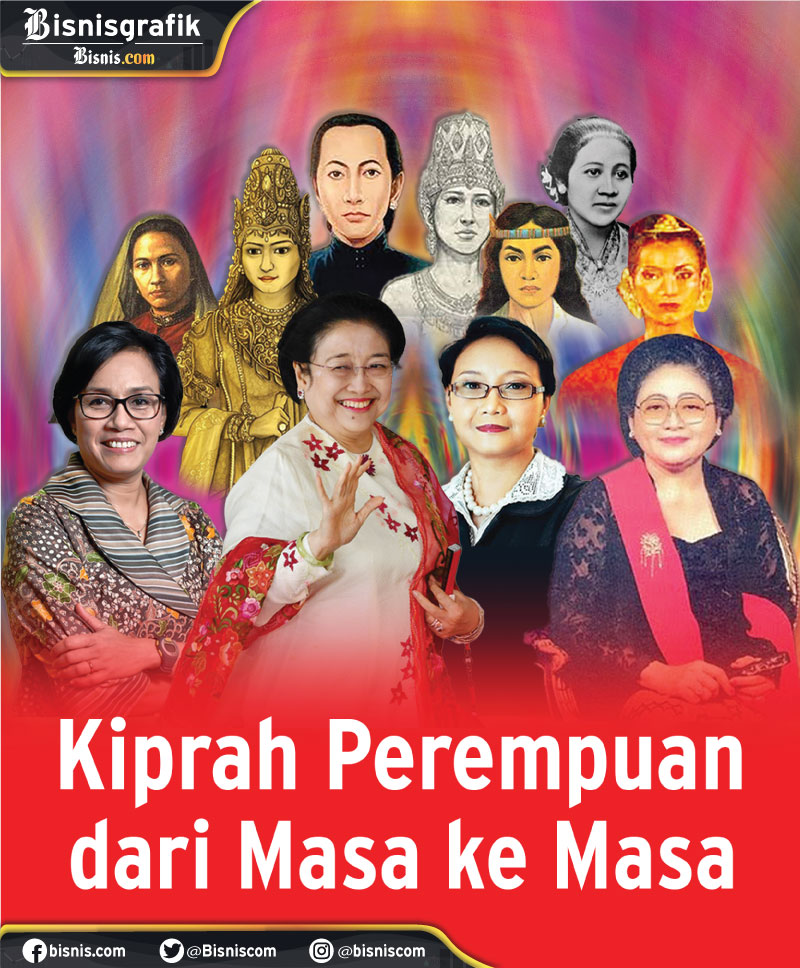 Kartini & Hikayat Perempuan "Penakluk" Nusantara