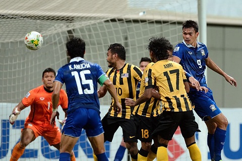Bola sepak malaysia vs thailand