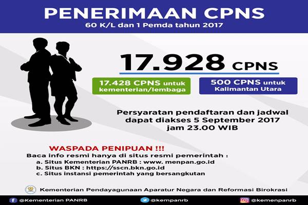Lowongan Cpns 2017 61 Instansi Cari 17 928 Kandidat Buruan Klik Di Sini Kabar24 Bisnis Com