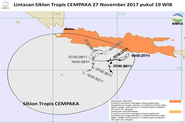 Begini Dampak Siklon Tropis Cempaka Di Beberapa Wilayah - Kabar24 ...