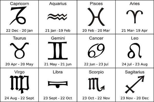 4 maret zodiak Ramalan Zodiak