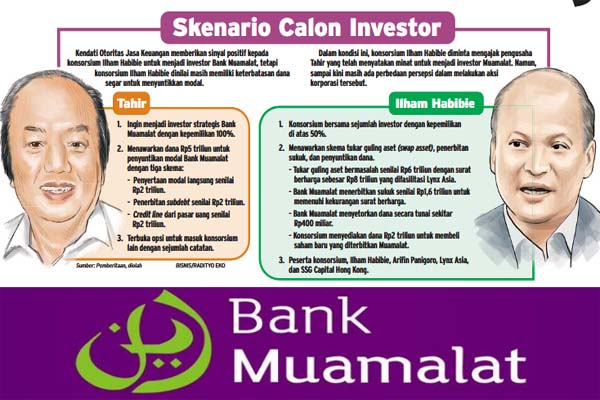 Skenario penyelamatan Bank Muamalat Tahir vs Ilham Habibie