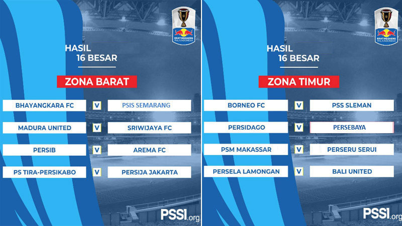 Piala Indonesia: 16 Besar Zona Barat, Madura United Lolos Aggregate 7-1. Ini Videonya 