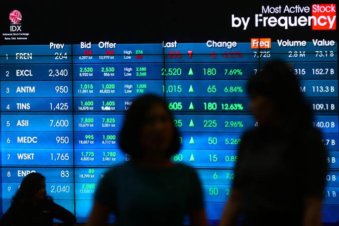 Ini 10 Saham Paling Untung Hari Ini 29 April Market Bisnis Com