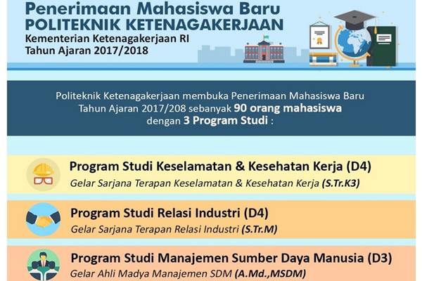 Politeknik Ketenagakerjaan Buka Penerimaan Mahasiswa Baru, Pendaftaran ...