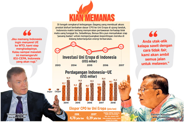 Perang Dagang As China Tercetus Semula