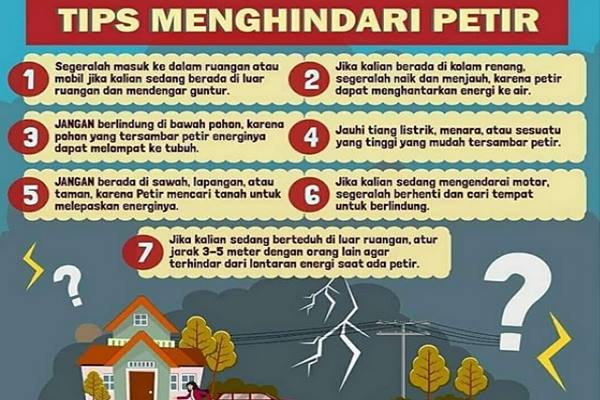 7 Tips Menghindari Sambaran Petir