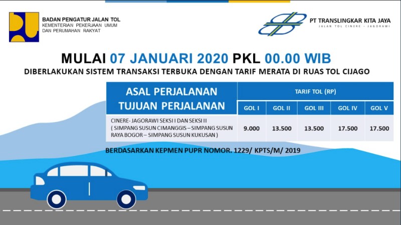 Warganet Heboh Tarif Tol Cijago Naik 100 Persen Ekonomi Bisnis Com