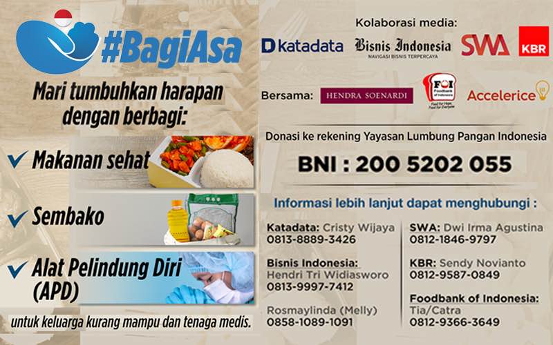 Download Report #BagiAsa Bantu Covid-19: Update Program dan Donasi Hingga Hari Ini - Kabar24 Bisnis.com