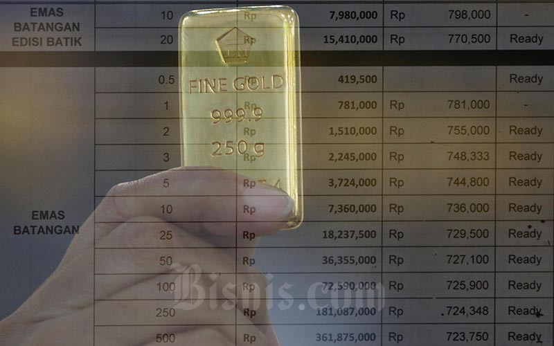 5 Berita Populer Market Harga Emas Antam Rekomendasi 