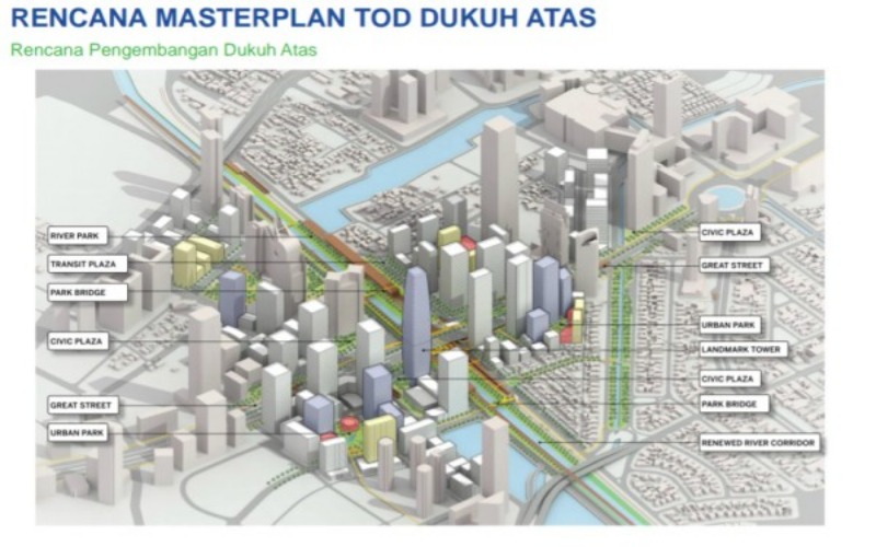 BPTJ Susun Kriteria Transit Oriented Development - Ekonomi Bisnis.com