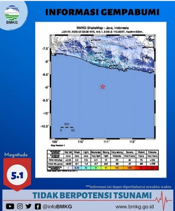 Info Gempa Hari Ini : Gempa Hari Ini Terjadi Gempa 5 2 Sr ...