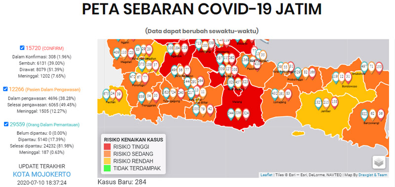 Rasio Kematian Covid 19 Di Jatim 7 7 Persen Lampaui Angka Dunia Kabar24 Bisnis Com