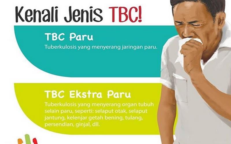 Ini Sebabnya Orang Lebih Takut Virus Corona Dibanding Tuberkulosis Kabar24 Bisnis Com