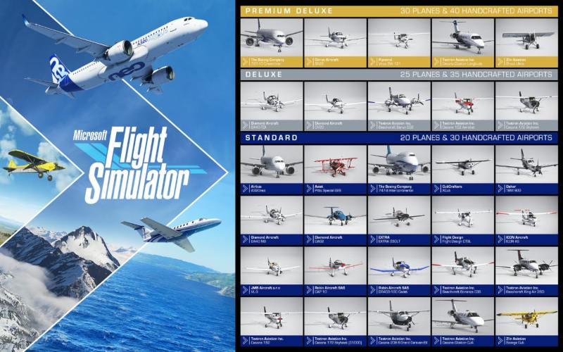 Belajar Jadi Pilot Profesional Lewat Microsoft Flight Simulator 2020 Teknologi Bisnis Com