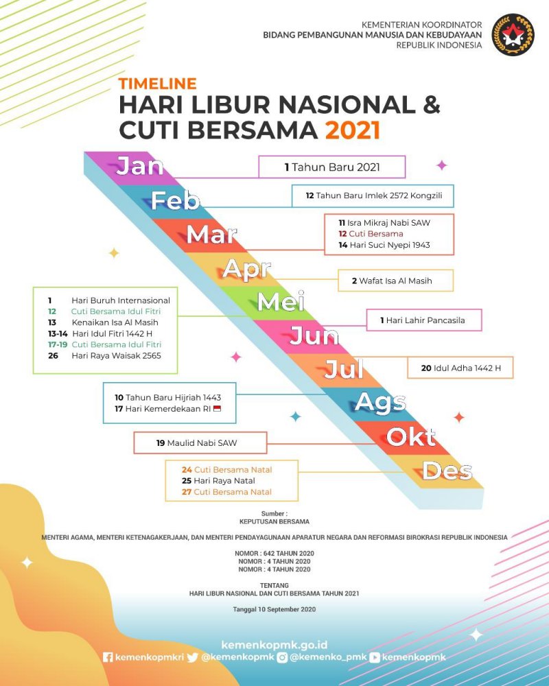 Ingat Libur Nasional Cuti Bersama Tahun 2021 Sebanyak 23 Hari Kabar24 Bisnis Com