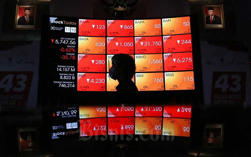IHSG SKLT 10 Saham Top Losers 1 Desember 2020, SKLT Paling Boncos - Market Bisnis.com