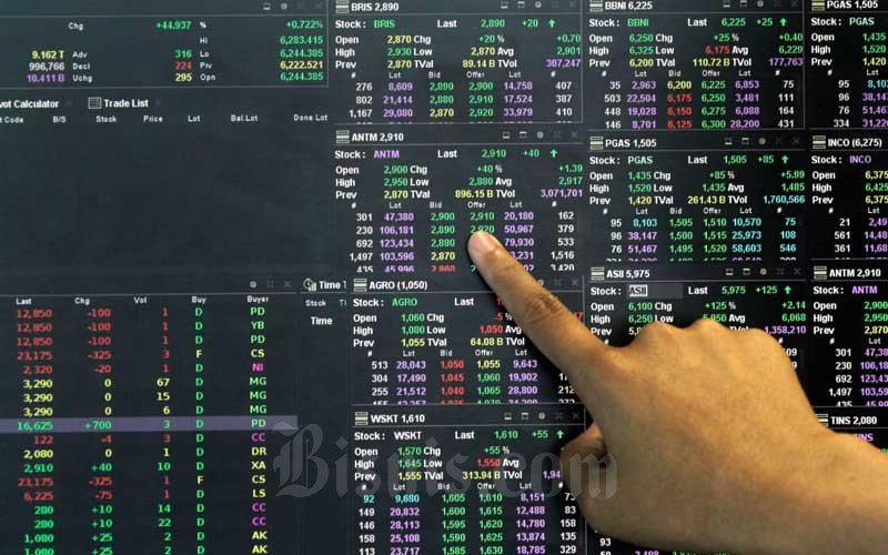 IHSG CANI 10 Saham Top Losers 25 Februari 2021, CANI & EDGE Paling Boncos - Market Bisnis.com