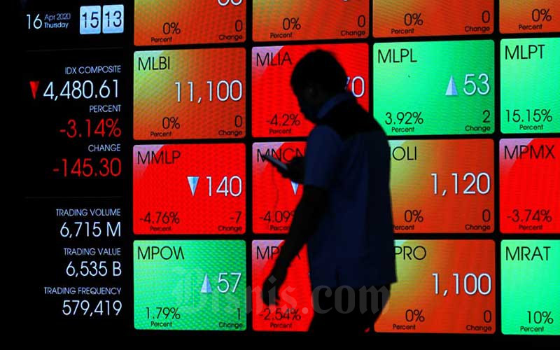 AIMS Manajemen Akbar Indo Makmur (AIMS) Sebut Sahamnya Kemahalan, Kenapa? - Market Bisnis.com