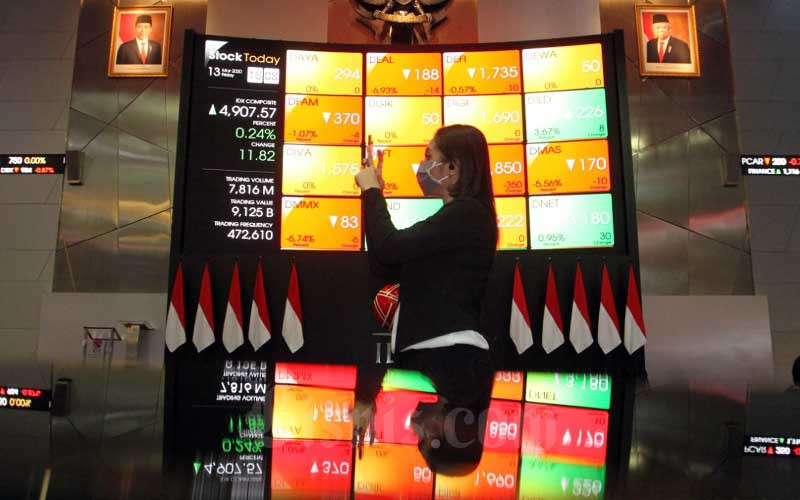 FITT IHSG MDIA Saham-Saham di Bawah Rp1.000 Ini Naiknya Kelewatan saat IHSG Lesu - Market Bisnis.com