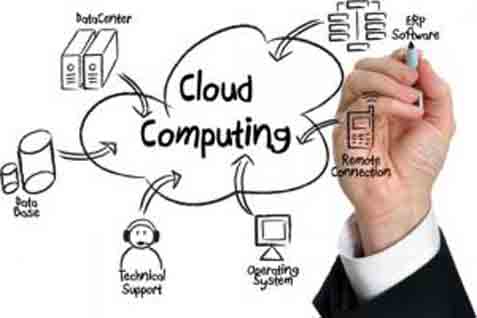 Ilustrasi komputasi awan