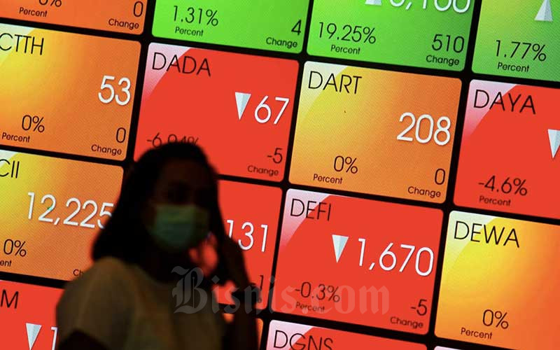 CTTH IHSG 10 Saham Top Gainers 13 April 2021, CTTH Paling Moncer - Market Bisnis.com