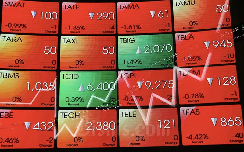 WINS SATU PZZA WINS, PZZA, SATU Mau Private Placement, Simak Rekomendasi Sahamnya! - Market Bisnis.com
