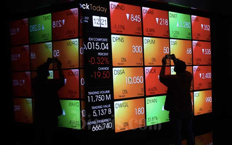 PWON ASII ASII dan PWON Anjlok, Indeks Bisnis-27 Ambles ke Zona Merah - Market Bisnis.com