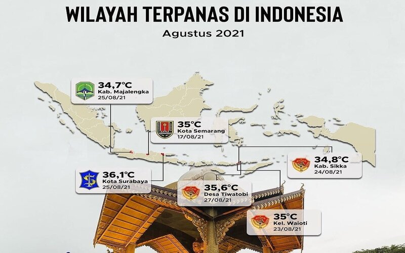 Ilustrasi wilayah terpanas di Indonesia. - BMKG