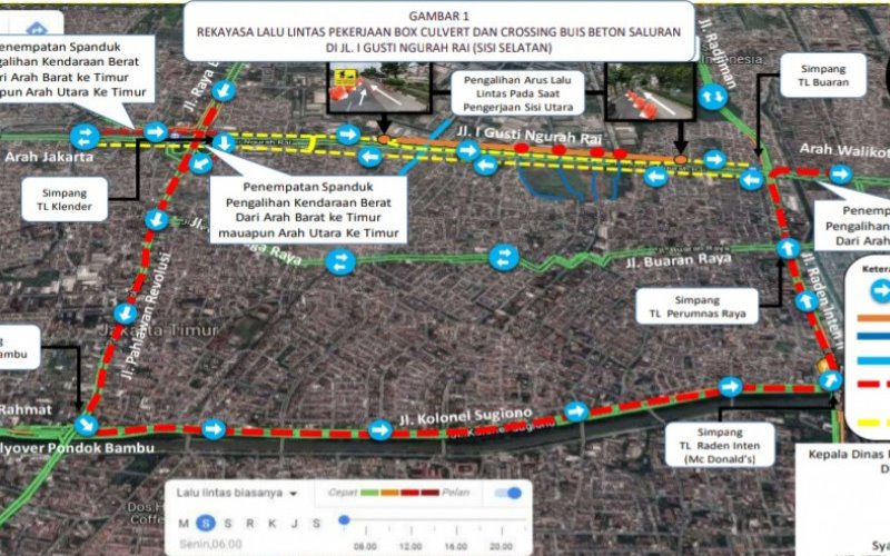 Denah rencana rekayasa lalu lintas di Jalan I Gusti Ngurah Rai depan Kantor PMI Jakarta Timur sampai putaran (u turn) Gedung PPP yang rencananya akan berlangsung sekitar dua bulan pada 2 Oktober 2021 hingga 15 Desember 2021. -  ANTARA