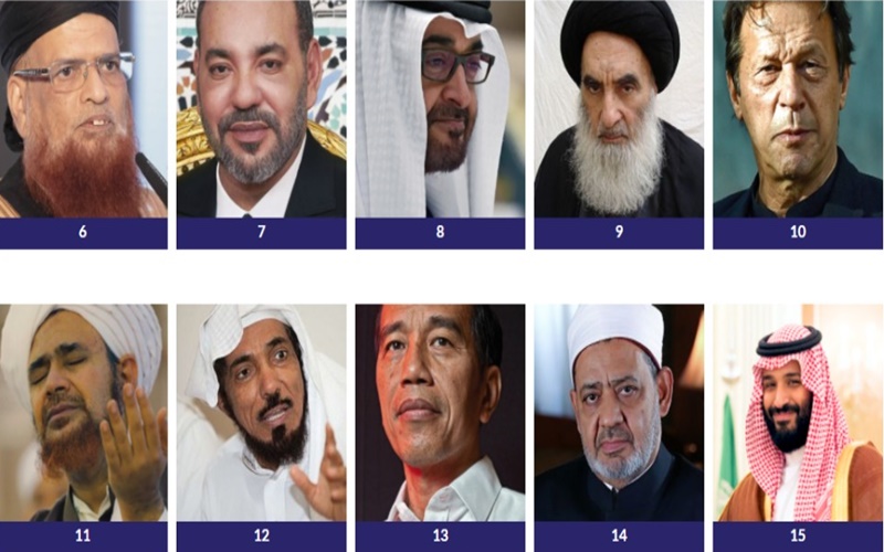 Jokowi masuk dalam daftar tokoh muslim paling berpengaruh di dunia