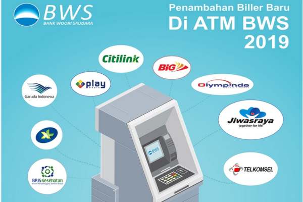 SDRA BGTG Bank Ramai-Ramai Pangkas SBDK, KPR Siapa yang Termurah? - Finansial Bisnis.com