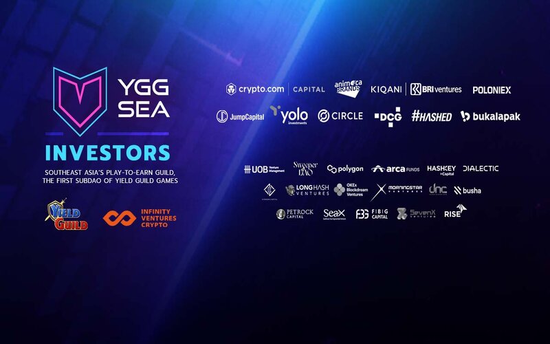 Daftar partner dalam putaran pendanaan terbatas dari Yield Guild Games Southeast Asia (YGG SEA) -  YGG SEA
