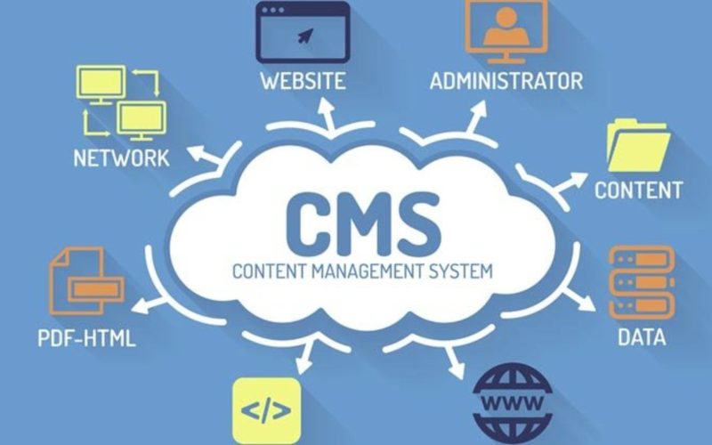 Mengenal CMS (content management system)