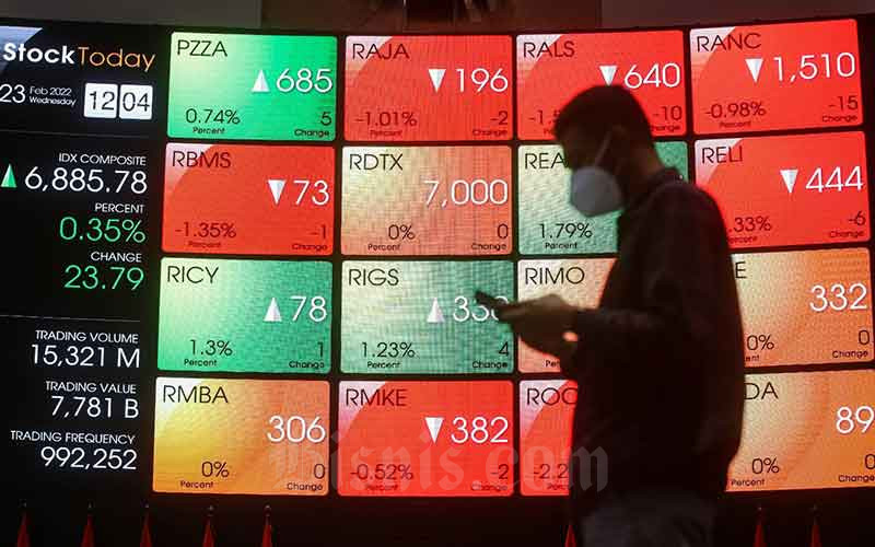SLIS IHSG Emiten Motor Listrik SLIS Pimpin Daftar 10 Saham Top Losers Awal Maret 2022 - Market Bisnis.com