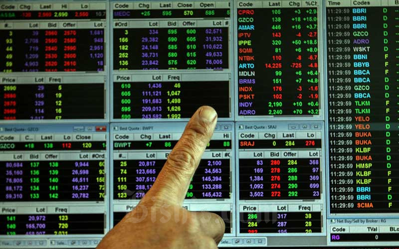 Bursa saham malaysia terkini