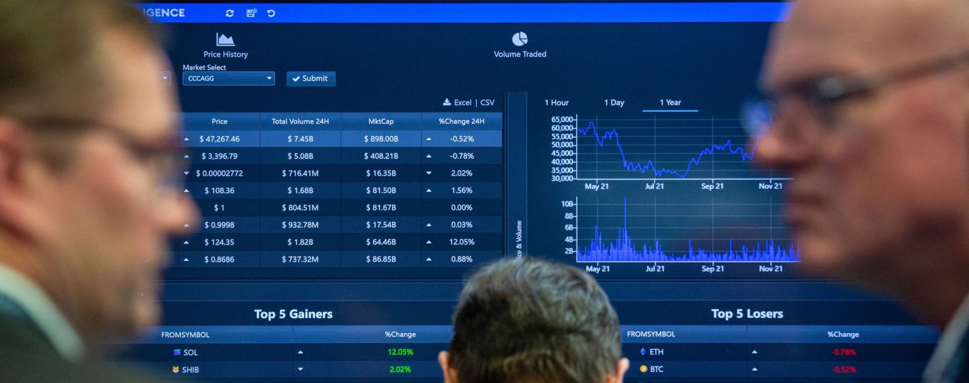Peserta melihat perangkat lunak analitik untuk pasar cryptocurrency di CryptoCompare Digital Asset Summit di Old Billingsgate di London, Inggris.  - Bloomberg