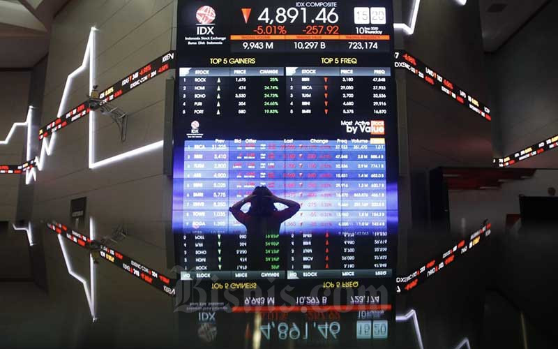 IHSG Turun 4,5 Persen, Transaksi Saham Tembus Rp21,7 Triliun, Saham