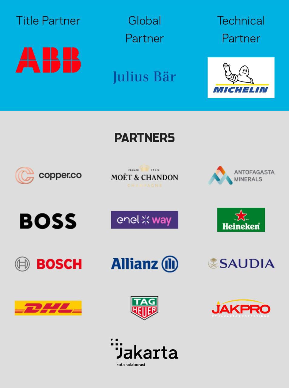 Daftar sponsor ajang balapan Formula E Jakarta yang digelar pada 4 Juni 2022 (Foto: jakartaeprixofficial.com)
