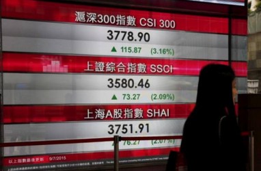BURSA CHINA: Indeks Shanghai Composite & CSI 300 Rebound