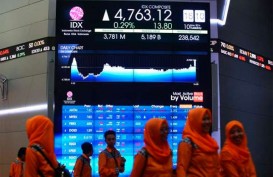Jakarta Islamic Index Ditutup Turun Lebih dari 1%