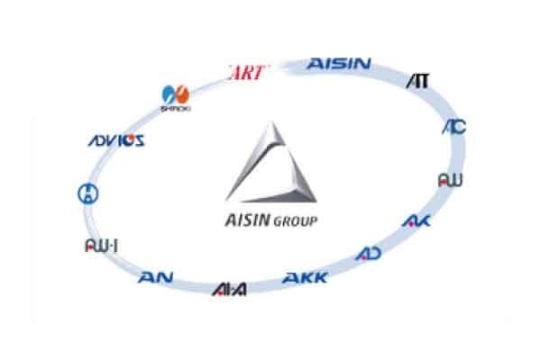 Sebanyak 14 perusahaan dalam kelompok Aisin Group.  - Aisin