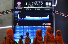 Jakarta Islamic Index Menguat 0,45% di Awal Perdagangan